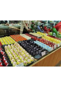 Кондитерские производства